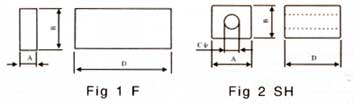toroidal ferrite cores,transducer-core,F-core,F cores,SH-core,SH cores,SR-core,SR cores,SMB-core